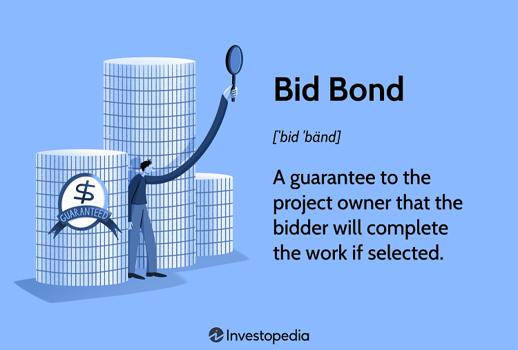 Bid Security