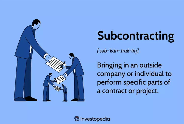 Subcontractor Agreement