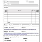 Bill of Lading (B/L) – Short Form